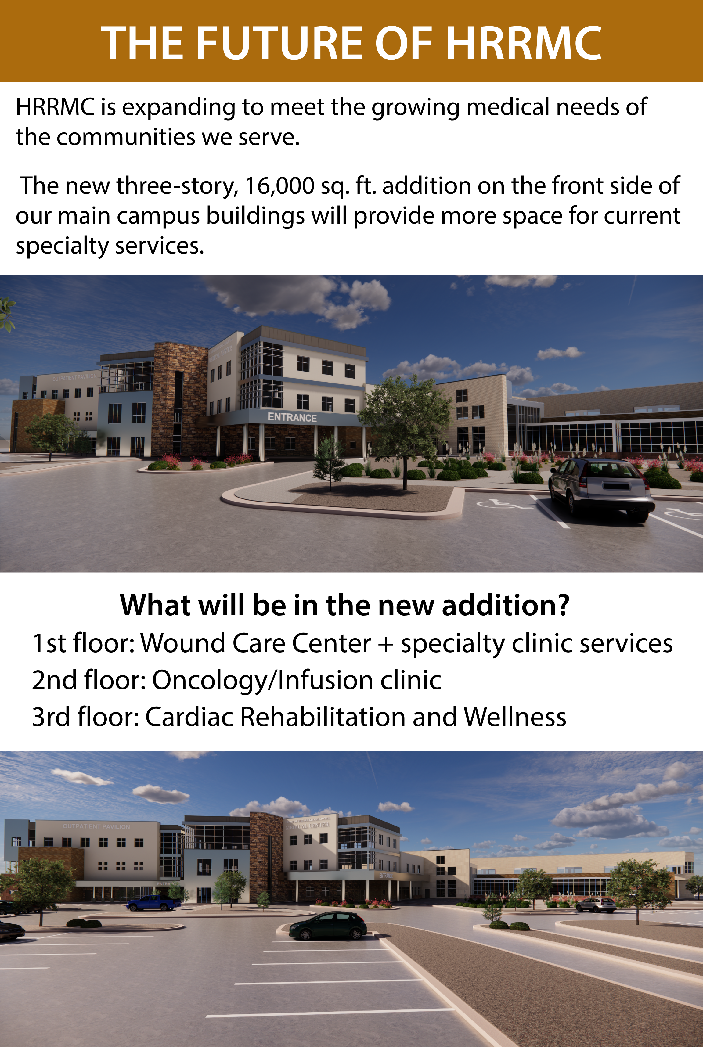 The Future of HRRMC