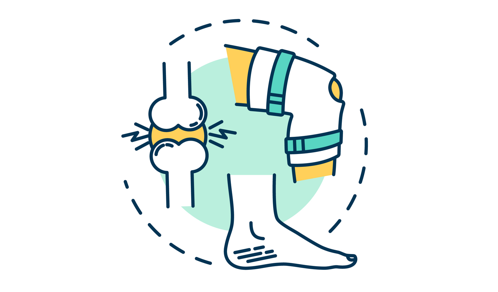 orthopedic injury